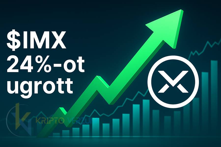 $IMX 24%-ot ugrott